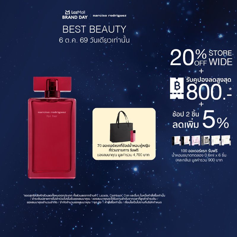 Narciso Rodriguez for Her Edp Intense Perfume for Women. the New Chapter of a