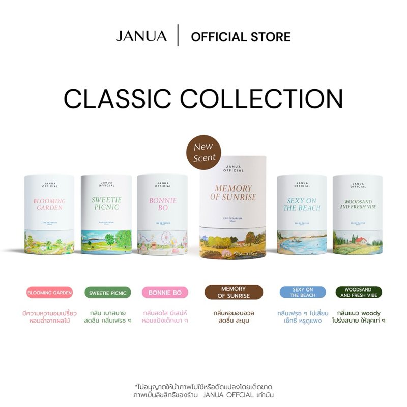 JANUA Collection Classic 30ml